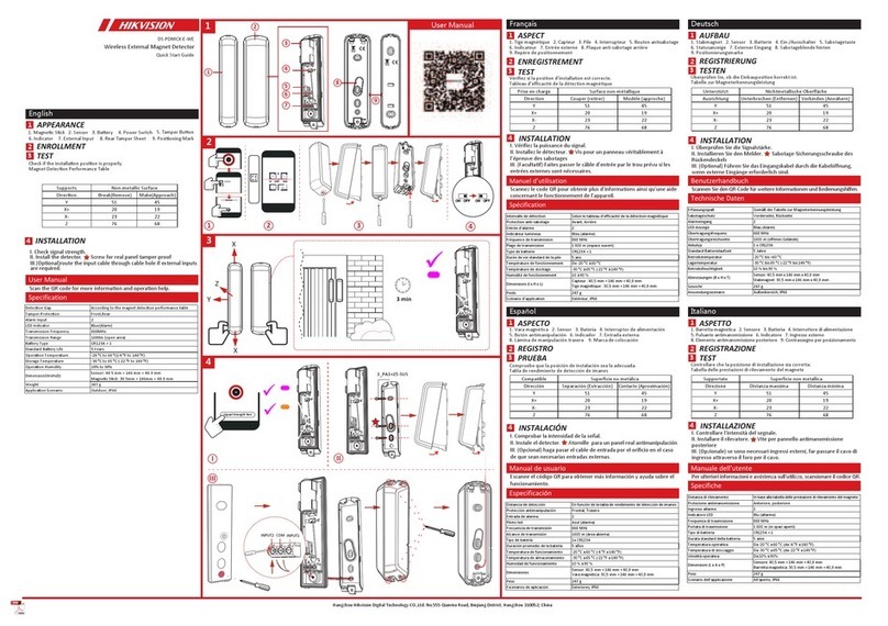 HIK VISION DS-PDMCX-E-WE User manual