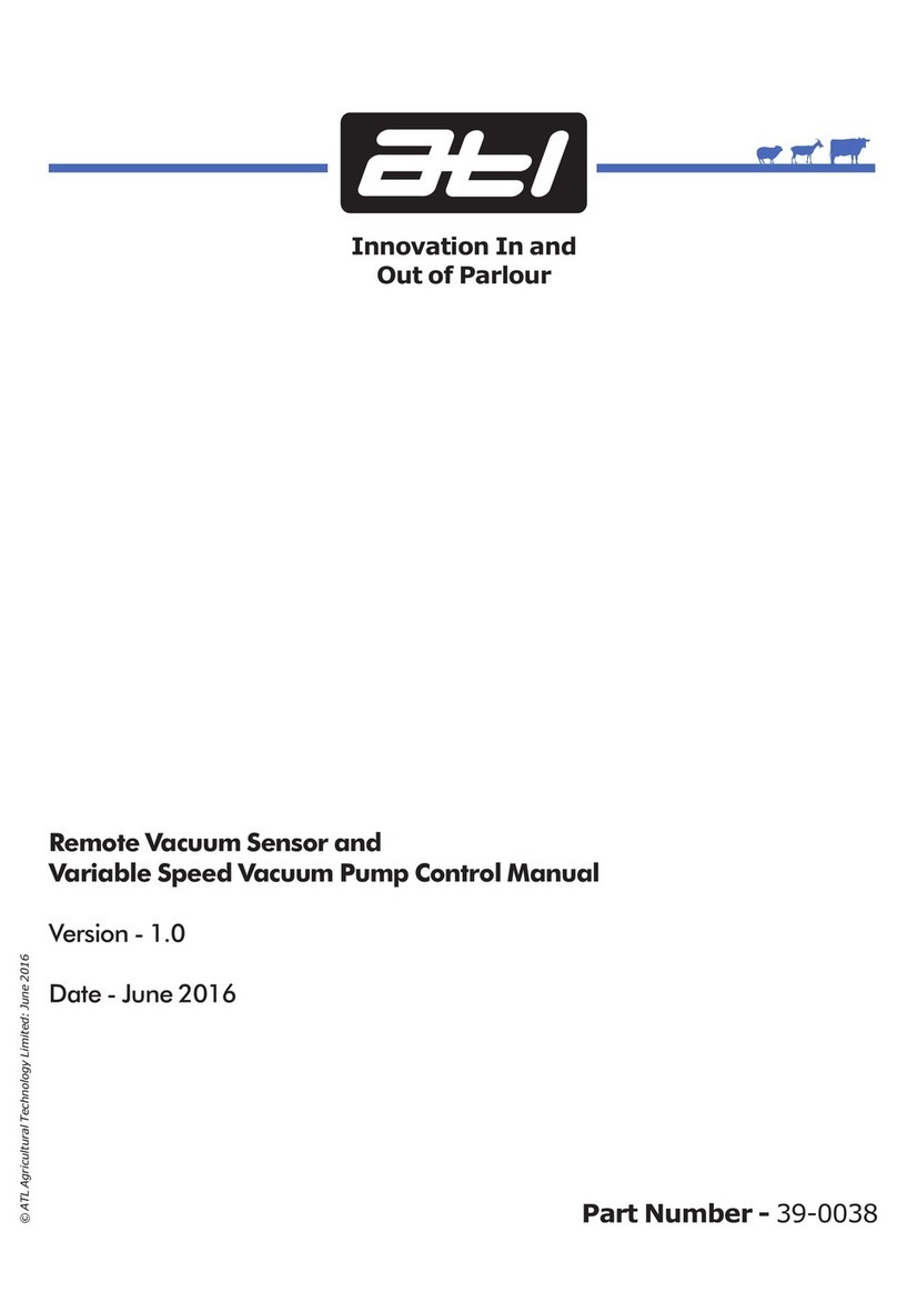 ATI Technologies 39-0038 Control manual