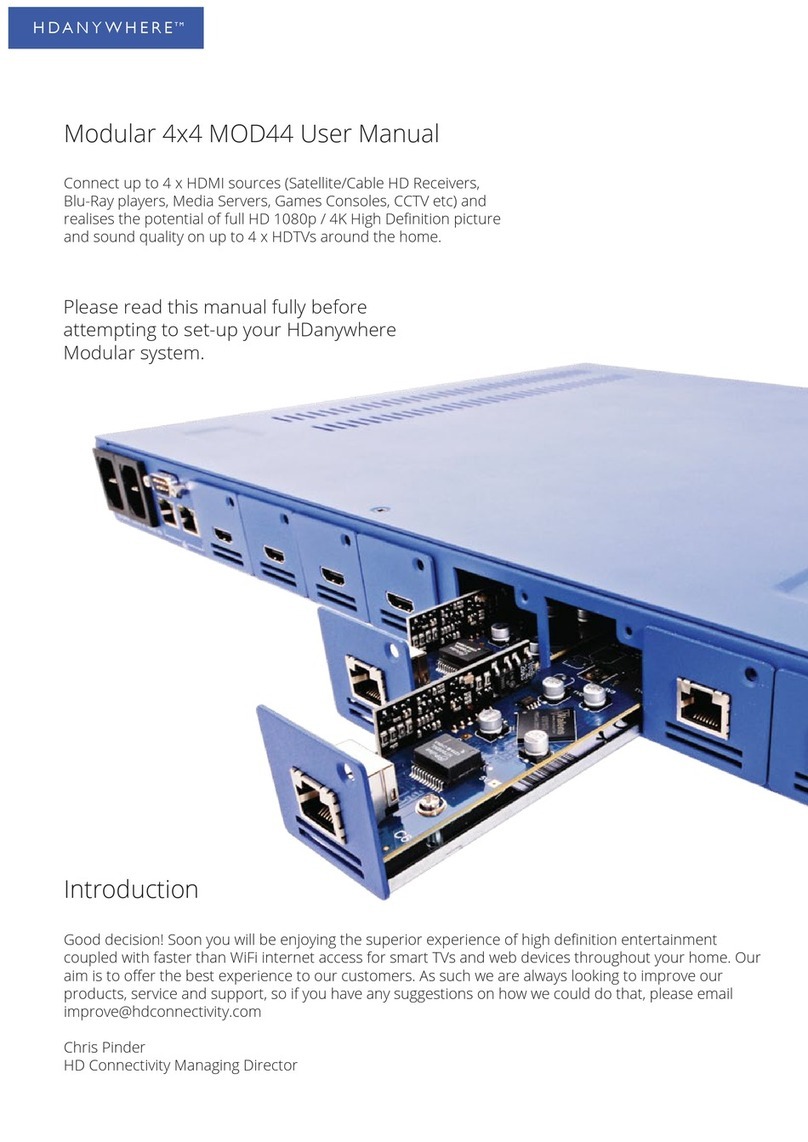 HDanywhere MOD44 user manual