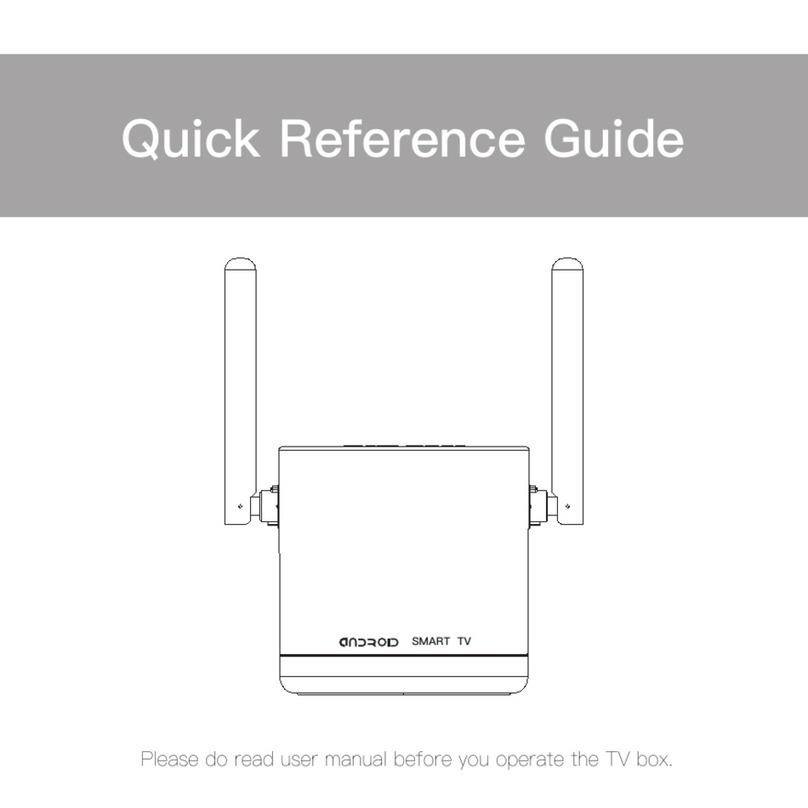 GEM Cube Quick reference guide