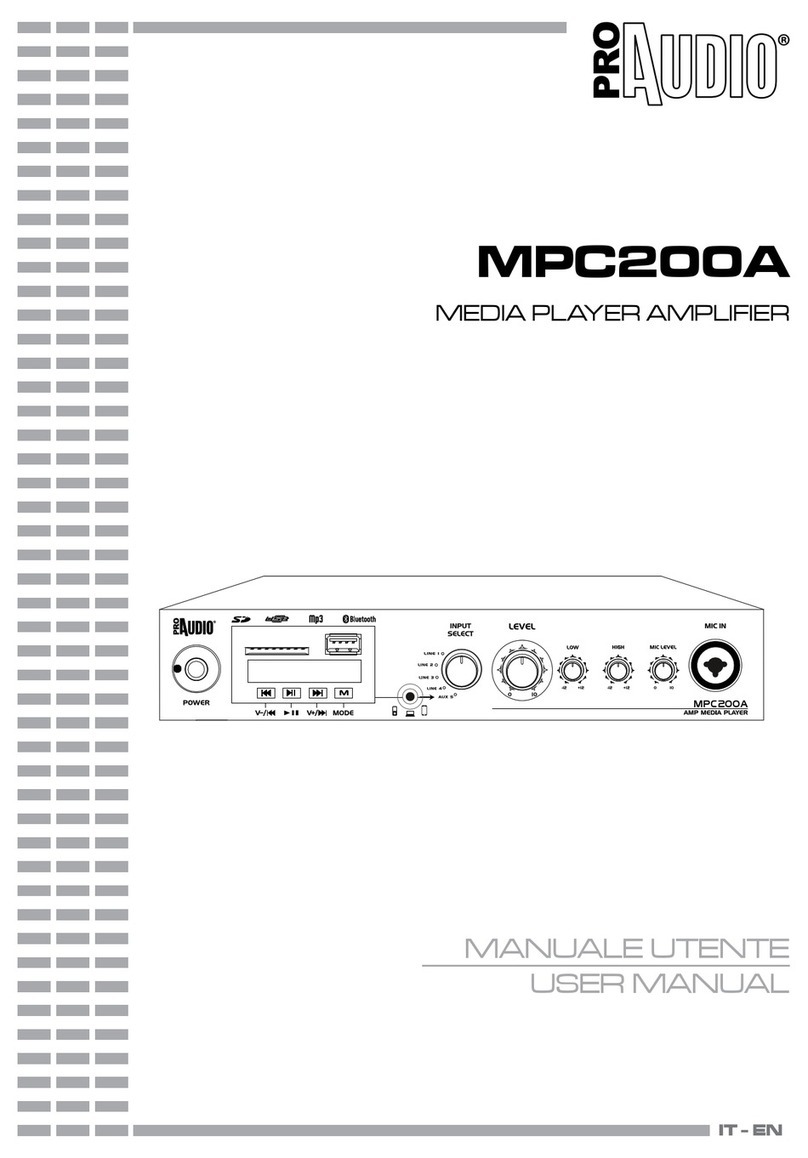 ProAudio MPC200A User manual ProAudio MPC200A User manual