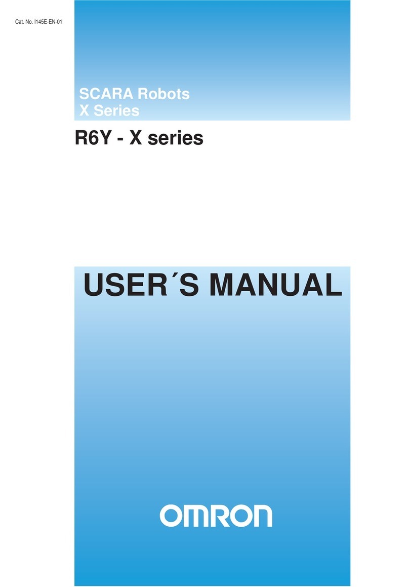 Omron R6Y Series User manual
