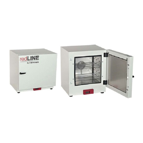 Binder redLINE RE 53 operating manual