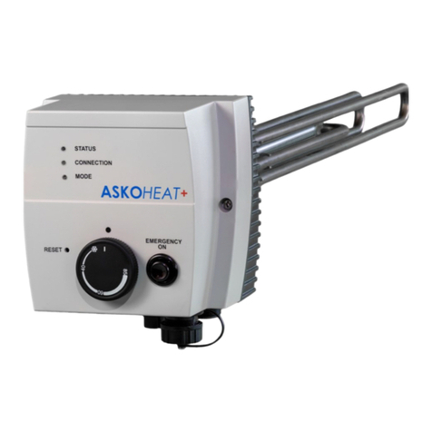 ASKOMA AHIR-BI-plus-1.75 Fitting instructions, user manual and service