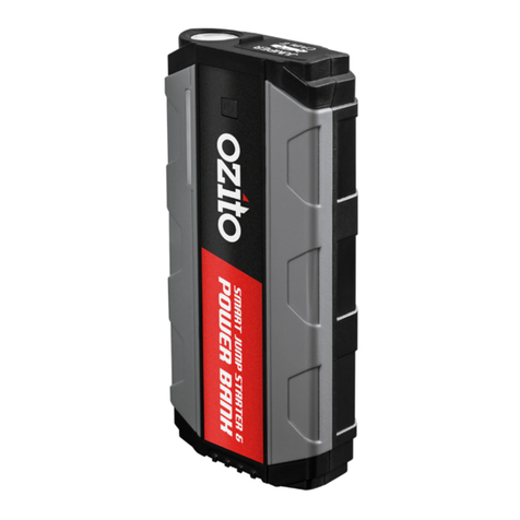 Ozito OJS-800 User manual