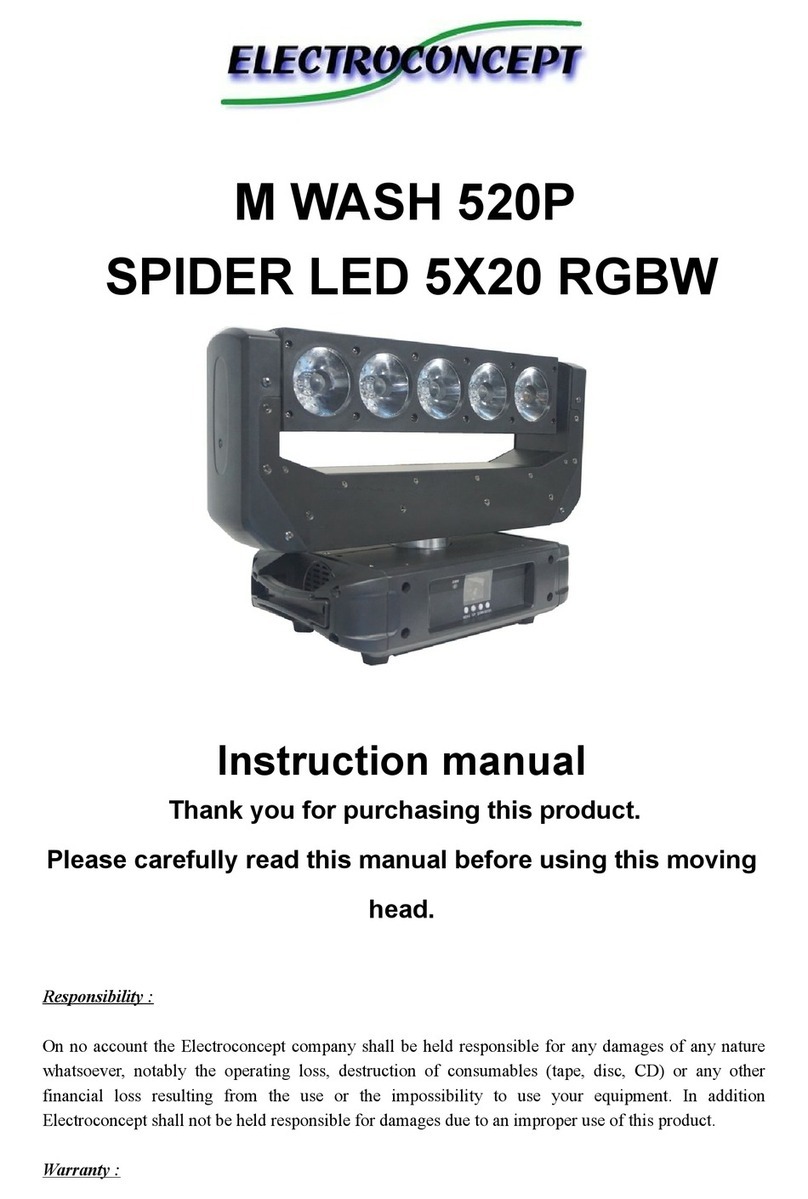 Electroconcept M WASH 520P instruction manual