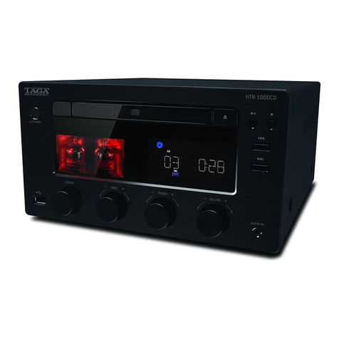 Taga Harmony HTR-1000CD instruction manual