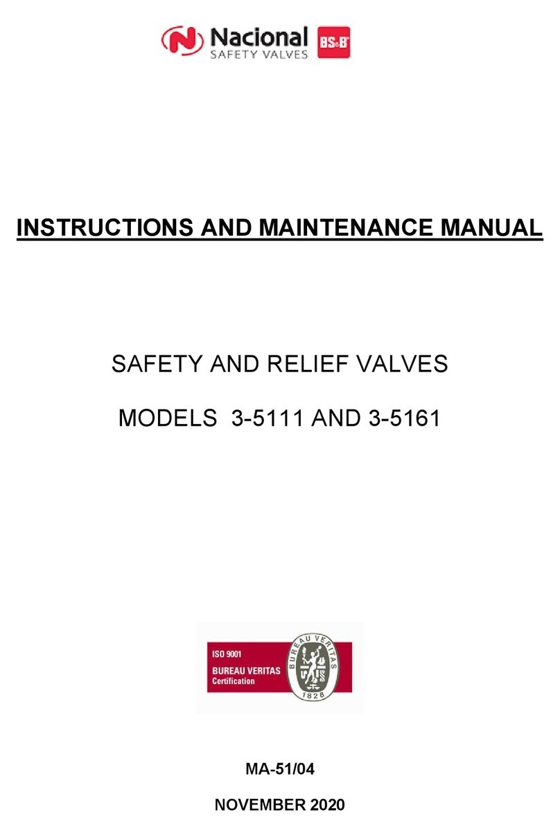 BS&B NACIONAL 3-5111 Instruction and maintenance manual