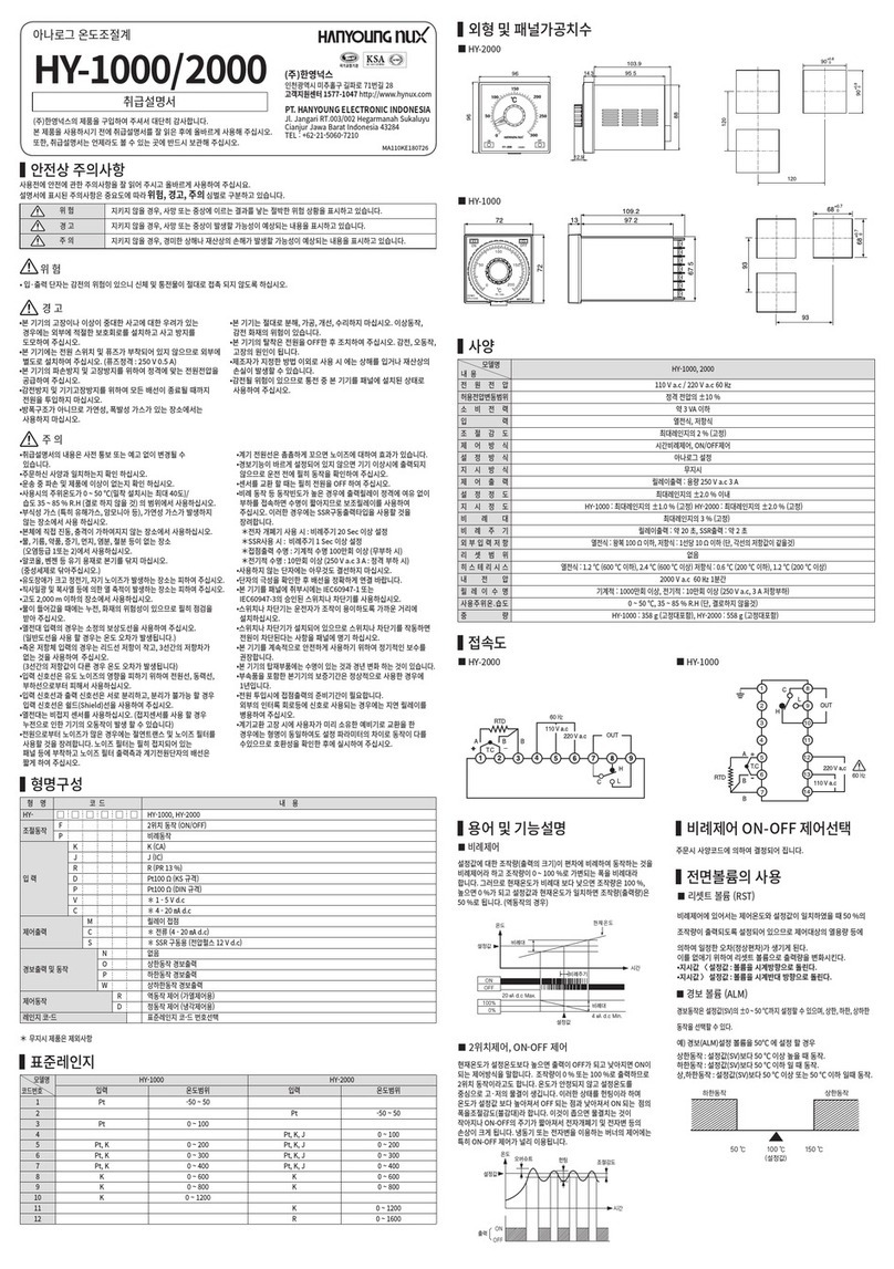 HANYOUNG NUX HY-1000 instruction manual