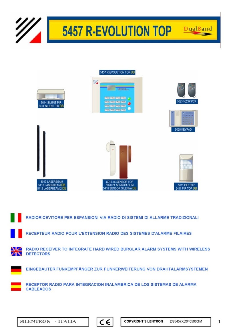 SILENTRON DualBand R-EVOLUTION TOP 5457 Operator's manual