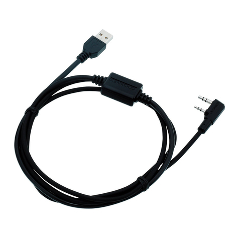 Kenwood KPG-22U User manual Kenwood KPG-22U User manual