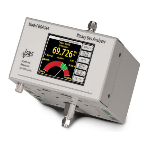 SRS Labs BGA244 quick start guide