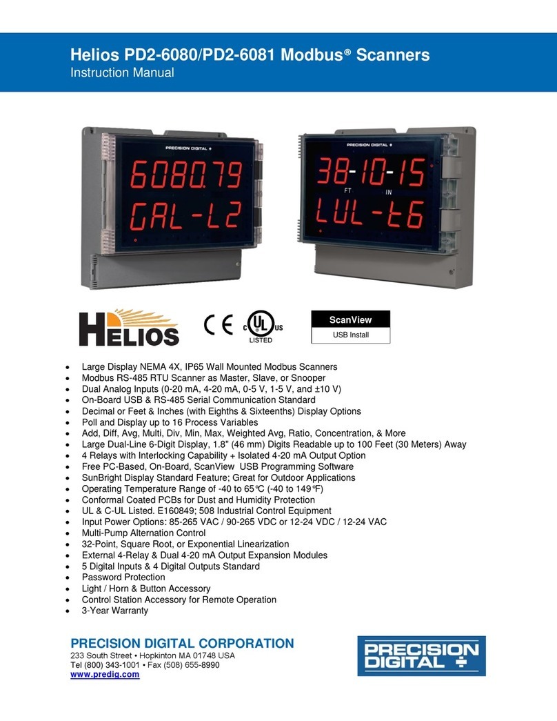 Precision Digital Corporation Helios PD2-6080 instruction manual