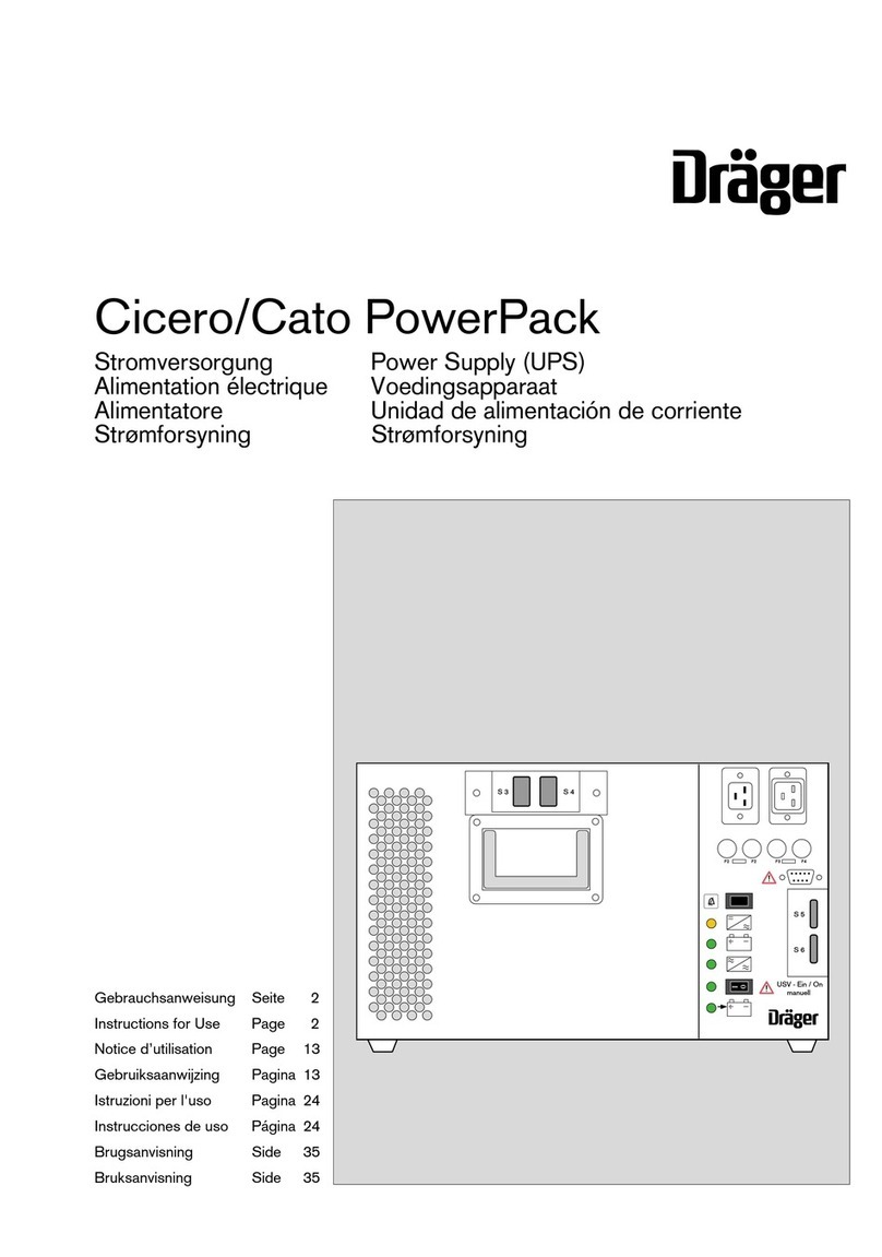 Dräger Cicero Instructions for use
