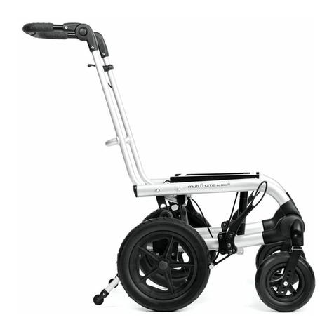 R82 Multi Frame User manual