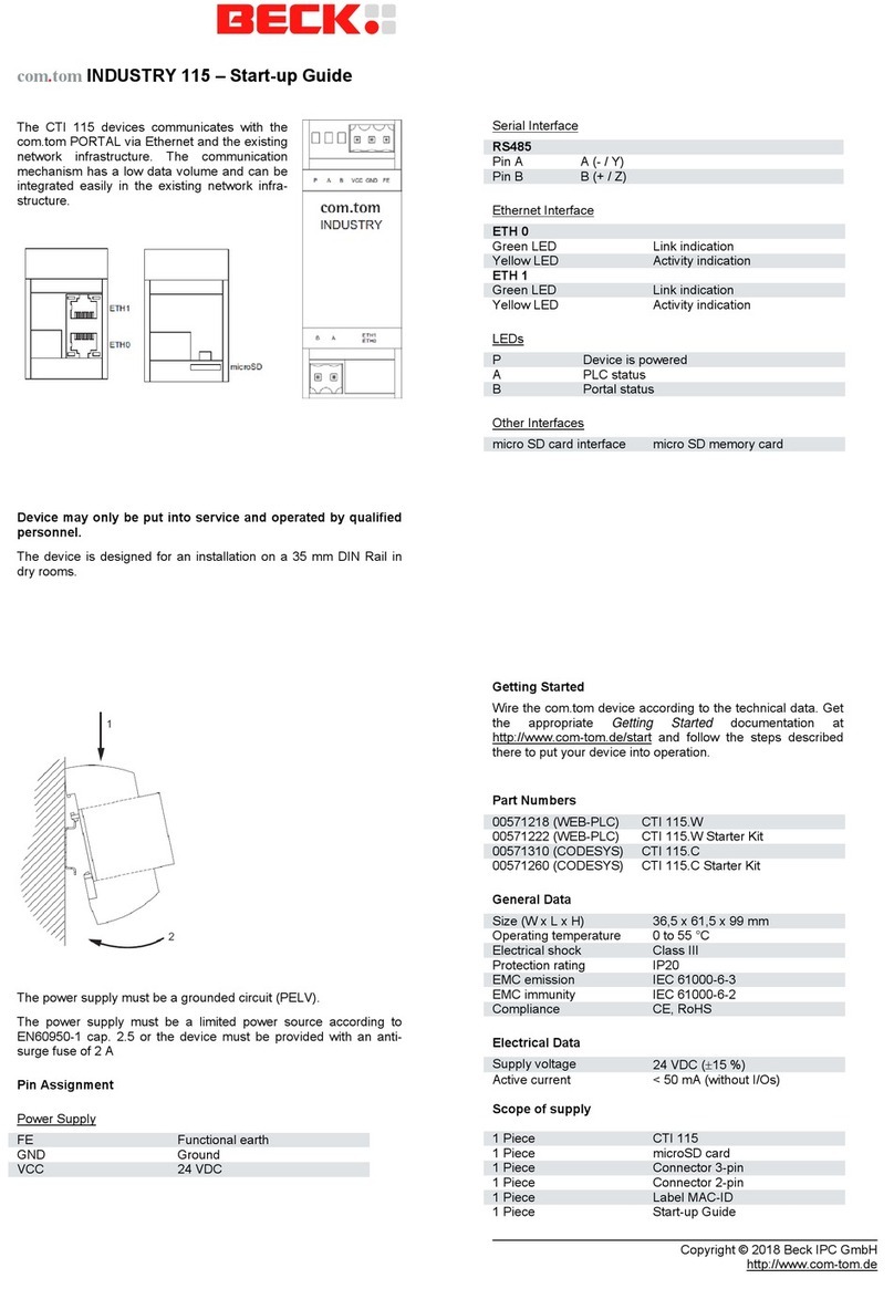 Beck INDUSTRY 115 User guide