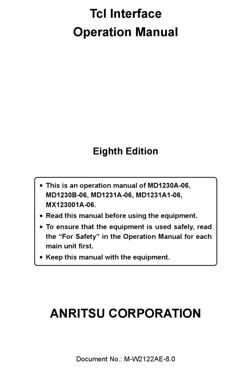 Anritsu MD1230A-06 Operation manual
