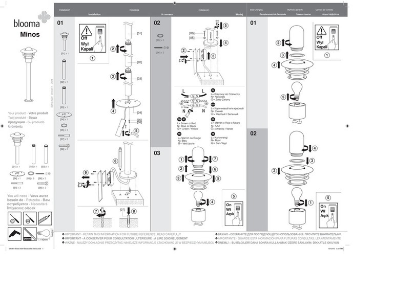 Blooma Minos manual
