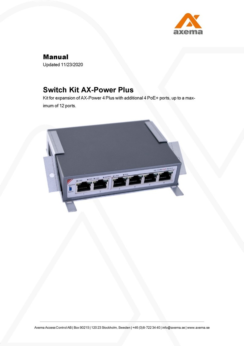 Axema AX-Power Plus manual