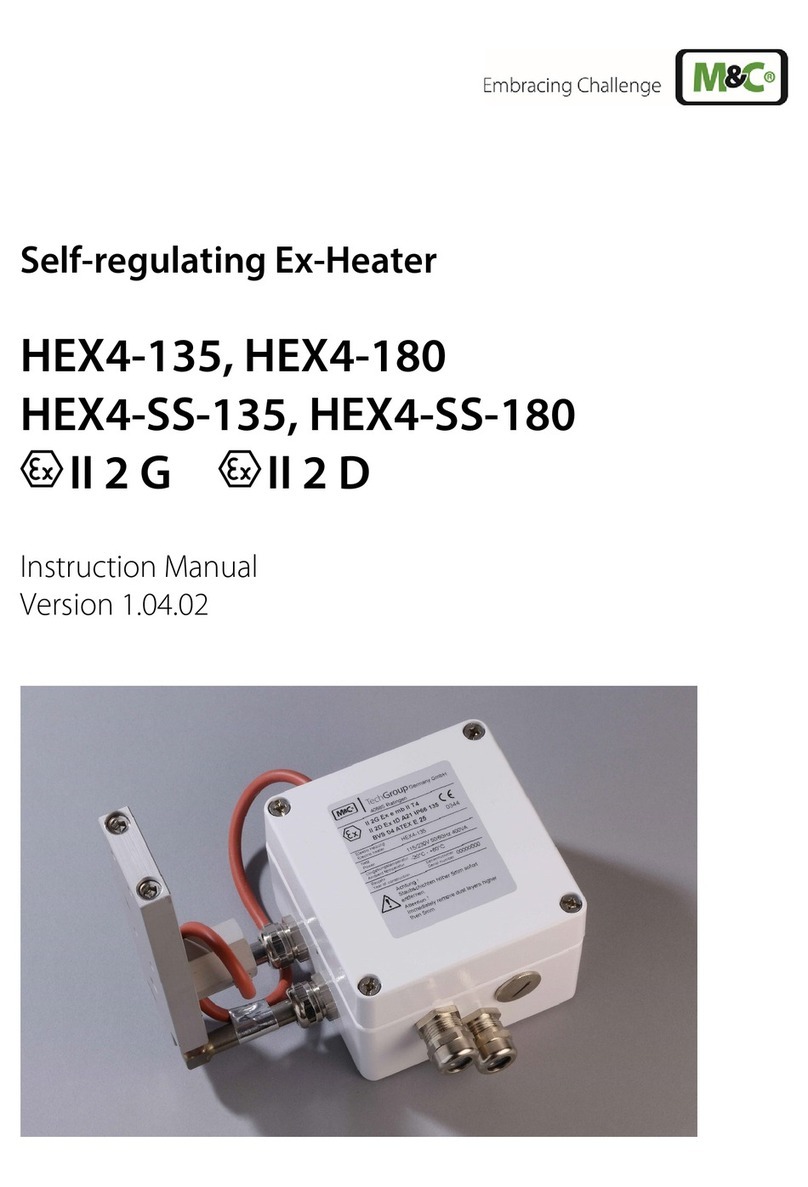 M&C HEX4-135 instruction manual