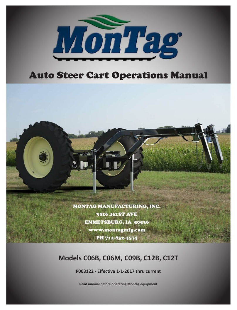 Montag C06B Operation manual
