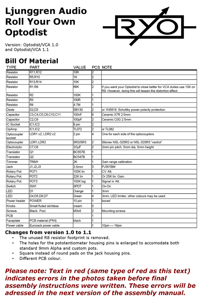 RYO Optodist Assembly instructions