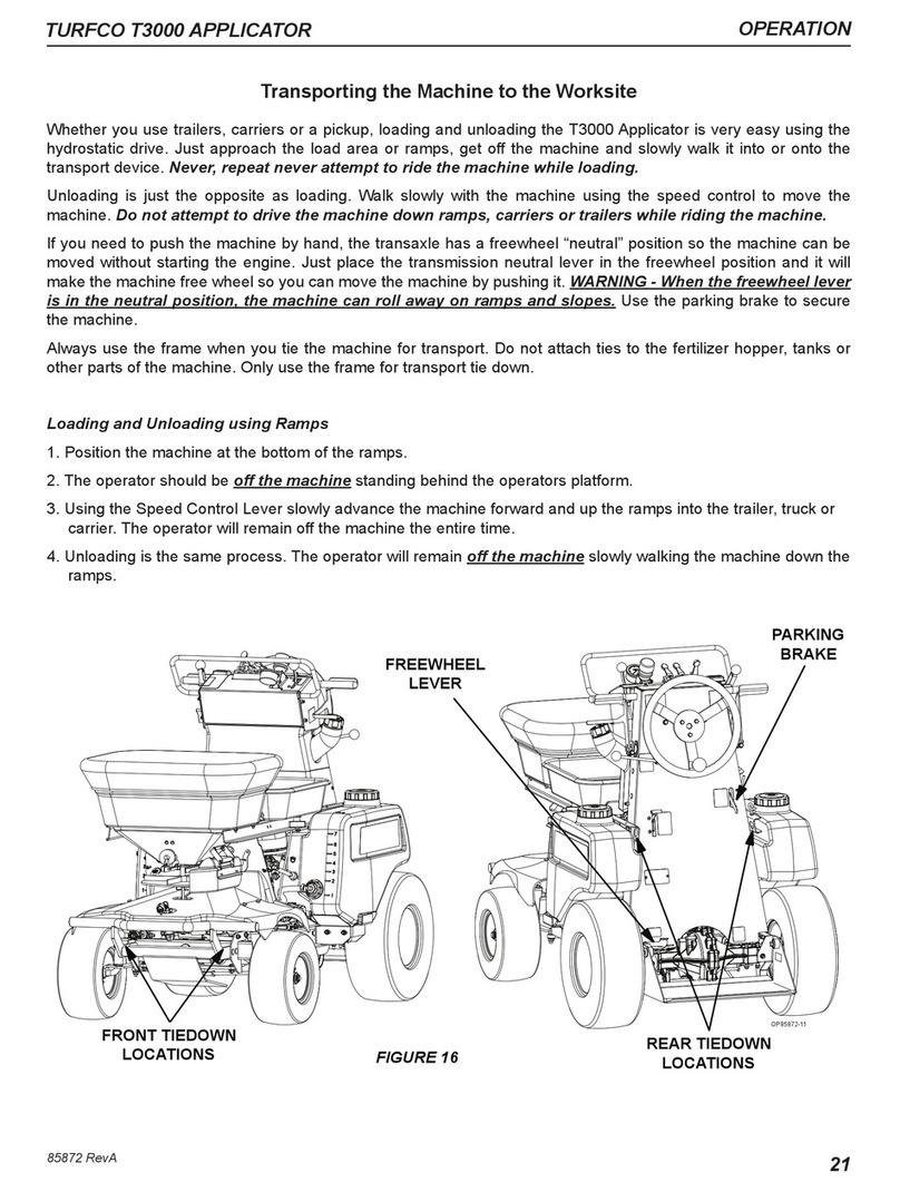 TURFCO T3000 Operation