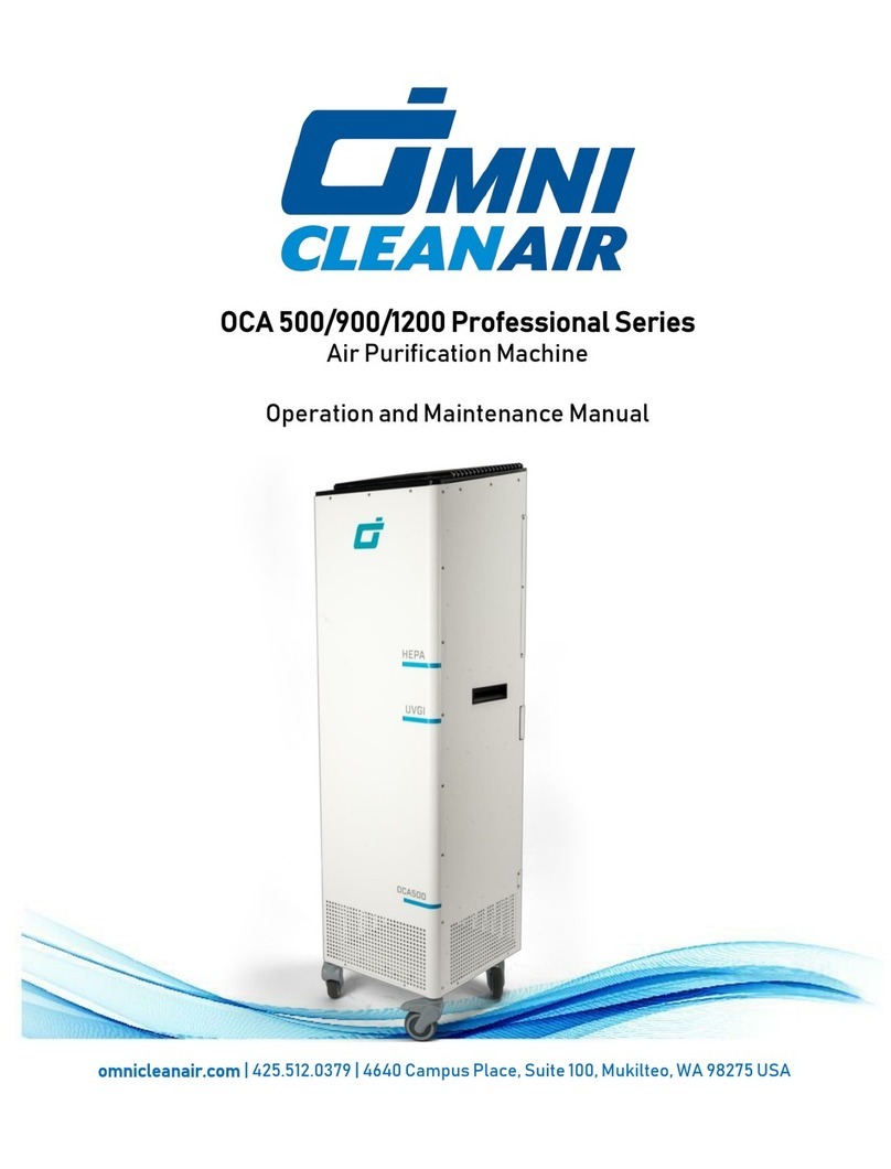Omni OCA 500 User manual