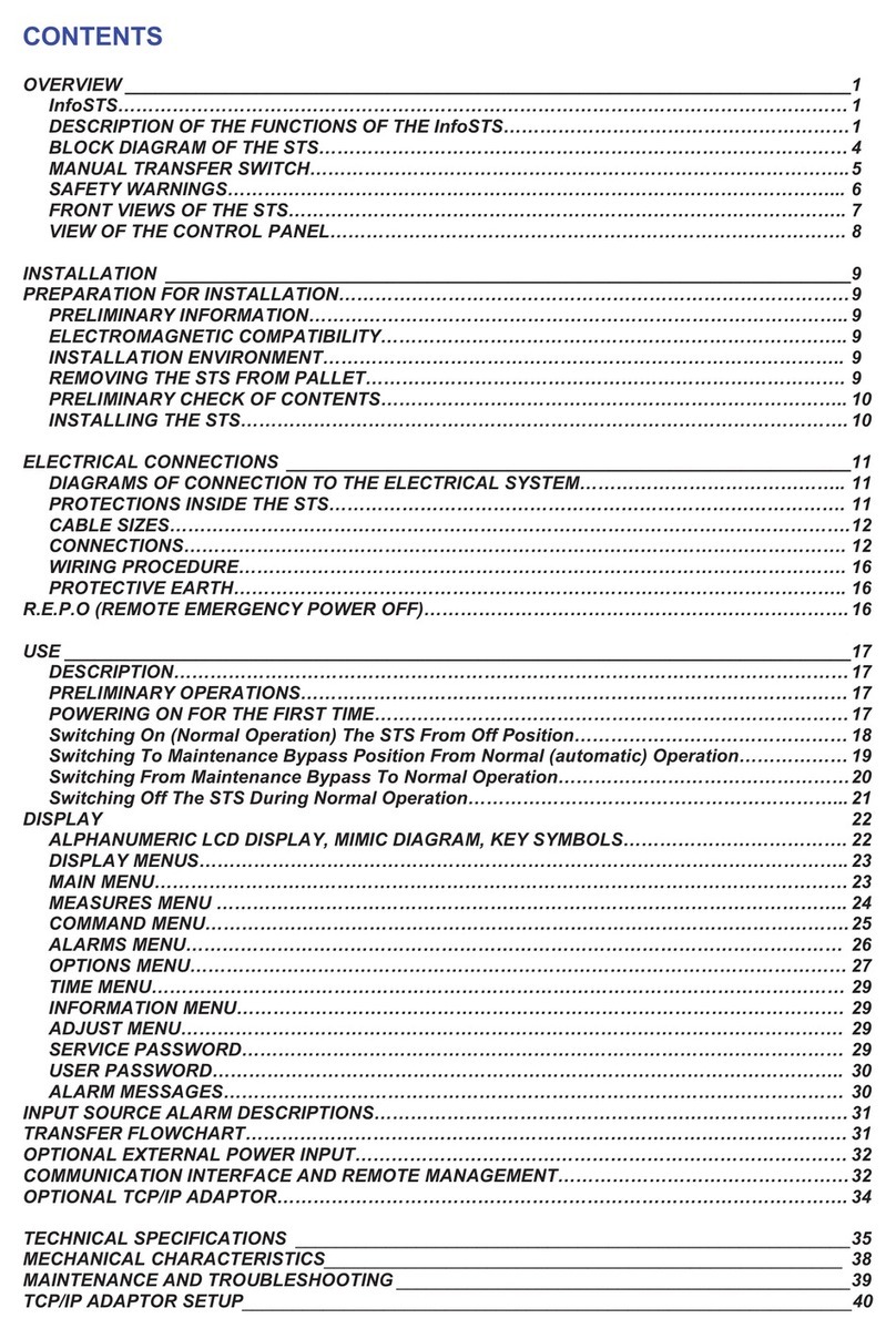 inform InfoSTS User manual