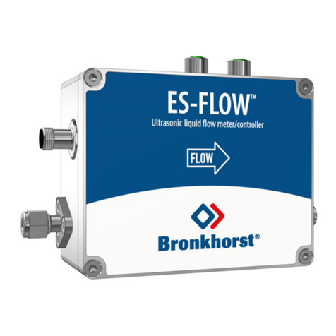 BRONKHORST ES-FLOW 1 C Series User manual