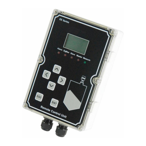 FineTek RCU Operation manual
