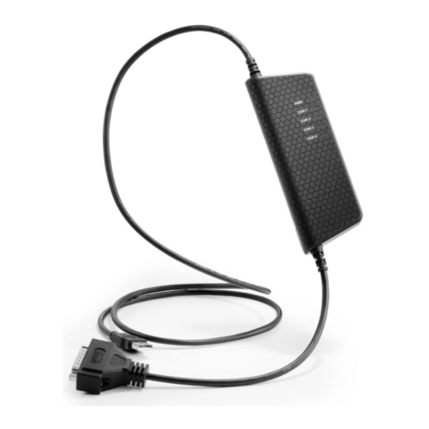 Kvaser USBcan Pro 4xHS User manual