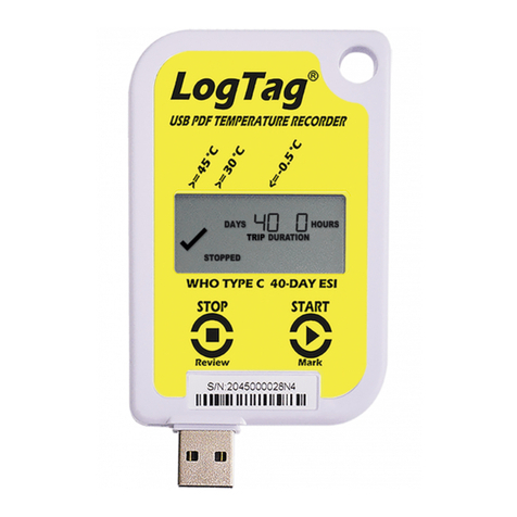 LogTag WHO USRID-16W1 Product user guide