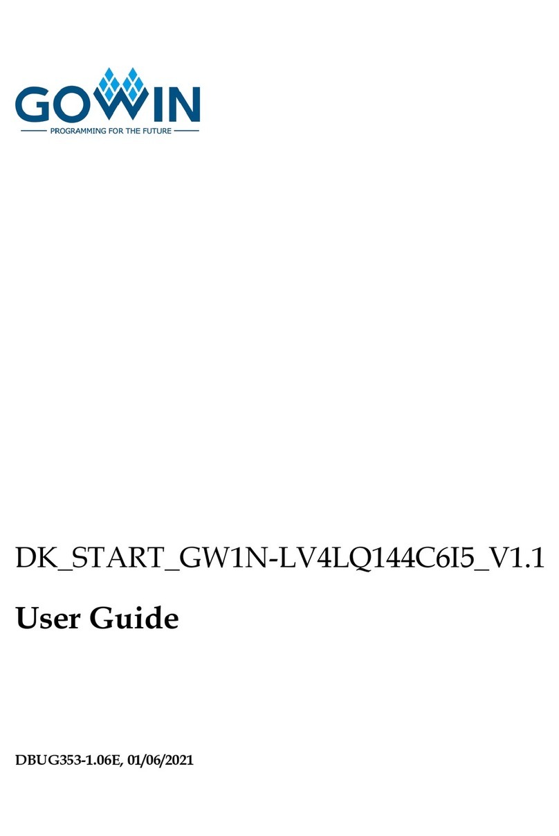GOWIN GW1N Series user guide