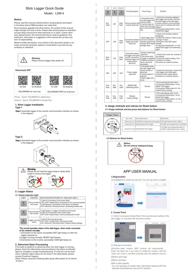 SolarMAN LSW-4 quick guide