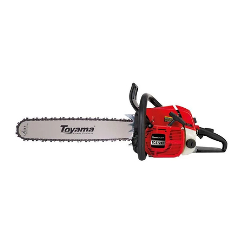 Toyama TCS72XP User manual