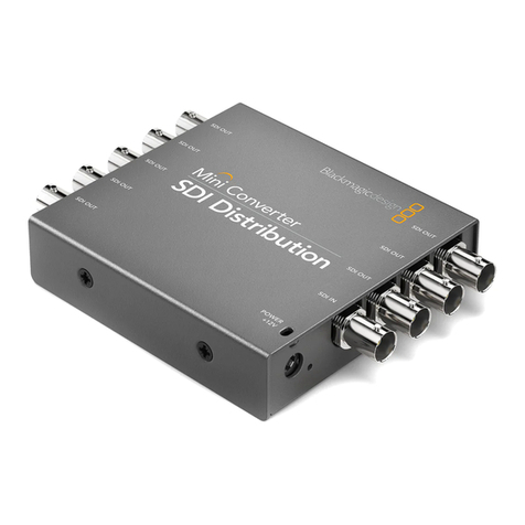 Blackmagicdesign Micro Converter SDI to HDMI 3G User manual Blackmagicdesign Micro Converter SDI to HDMI 3G User manual