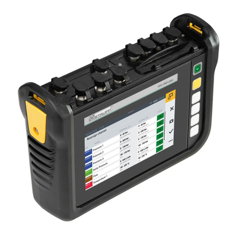 STAUFF PPC-PAD-plus Quick reference manual