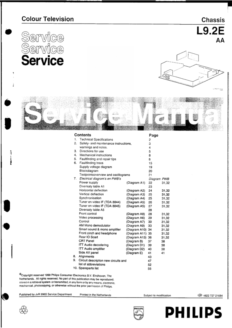 Philips L9.2E AA Service manual