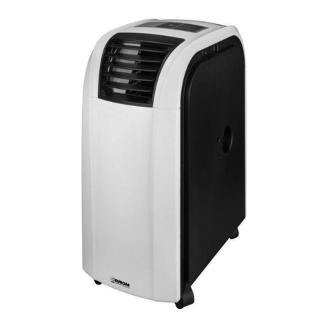 EUROM MULTICLIMA 70 Manual