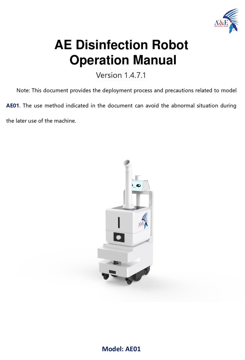 A&E AE01 Operation manual