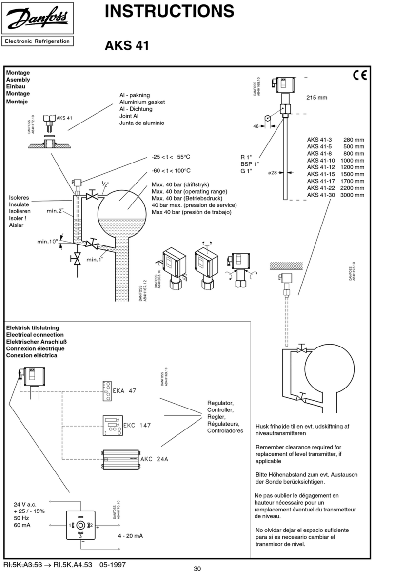Danfoss AKS 41 User manual