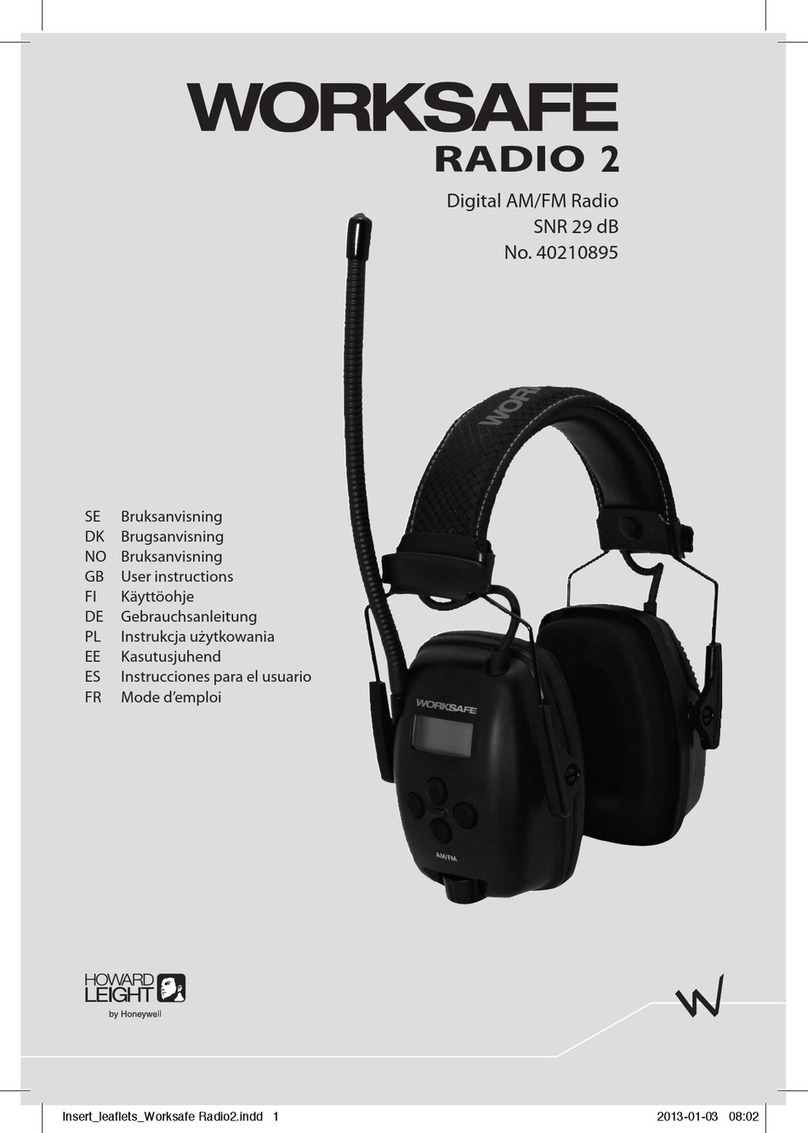Honeywell Howard Leight Worksafe Radio 2 User manual Honeywell Howard Leight Worksafe Radio 2 User manual