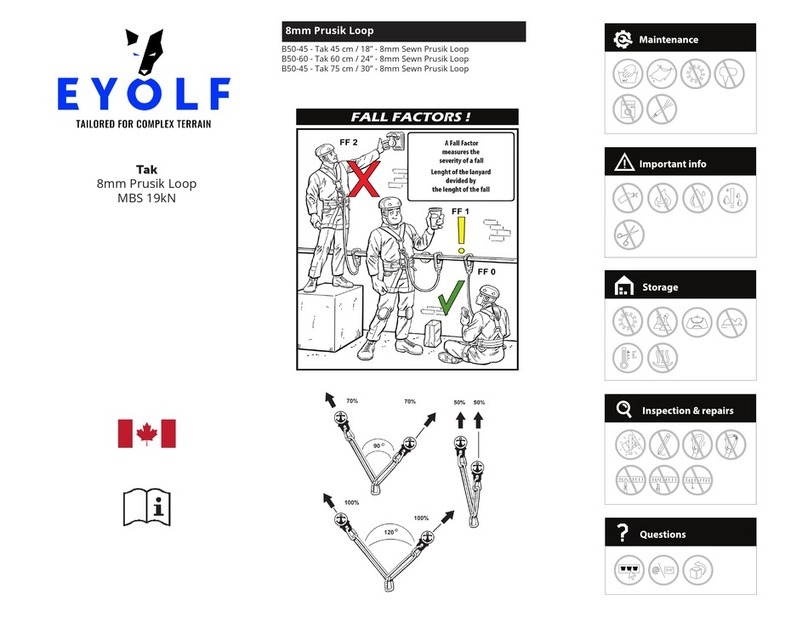 Eyolf MBS 19kN quick start guide