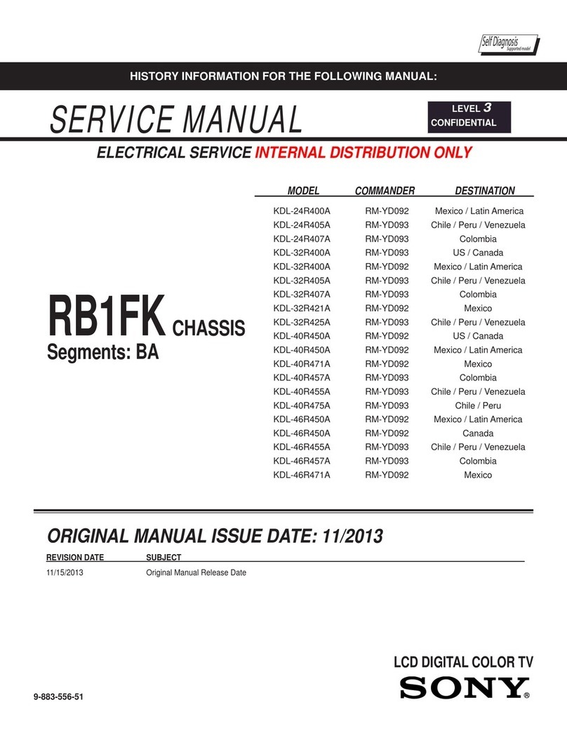 Sony KDL-24R400A Bravia User manual