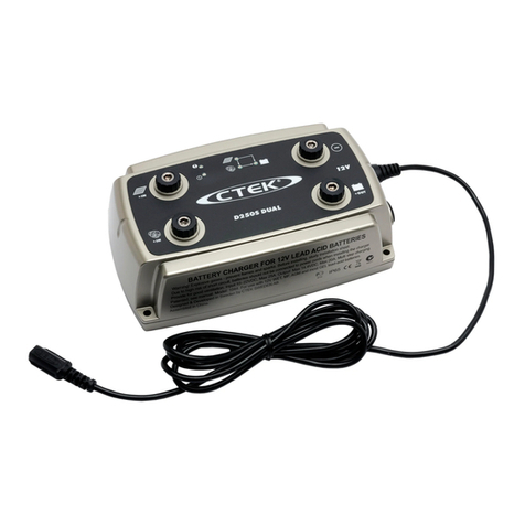 CTEK D250S Dual User manual