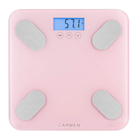 Carmen CBS0301P manual