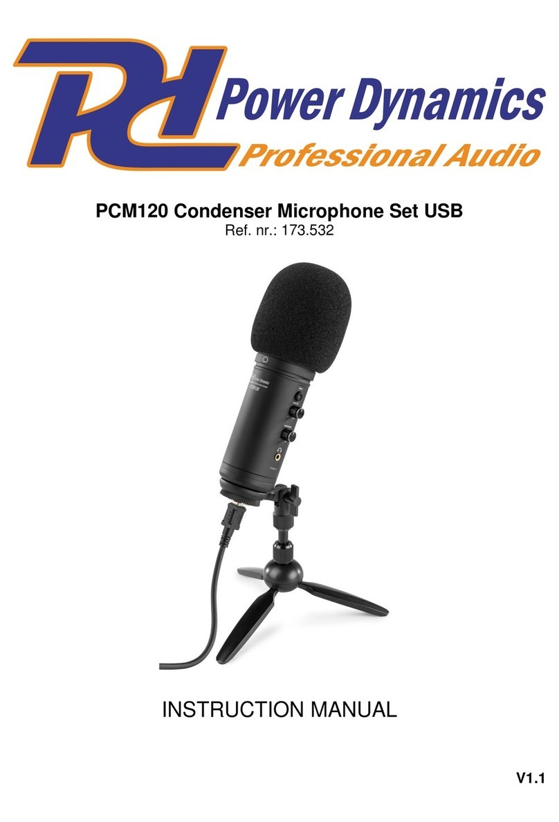 Power Dynamics PCM120 User manual Power Dynamics PCM120 User manual