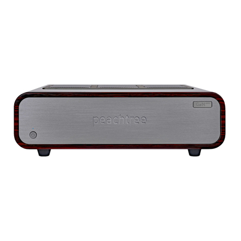 Peachtree GaN400 manual