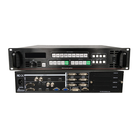 Huidu Technology HDP902 operation instruction